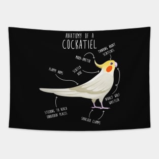 Lutino Cockatiel Anatomy Tapestry