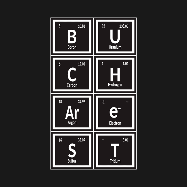 Bucharest City | Periodic Table by Maozva-DSGN