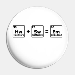 element of embedded Pin