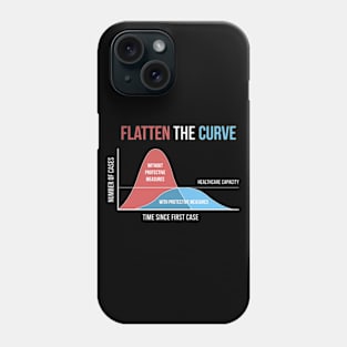 Flatten The Curve Phone Case