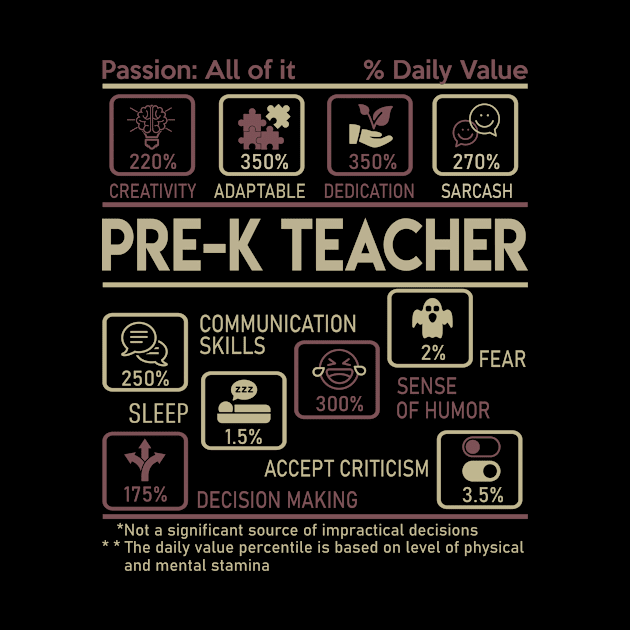 Pre-K Teacher T Shirt - Multitasking Daily Value Gift Item Tee by candicekeely6155