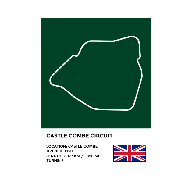 Castle Combe Circuit [info] by sednoid