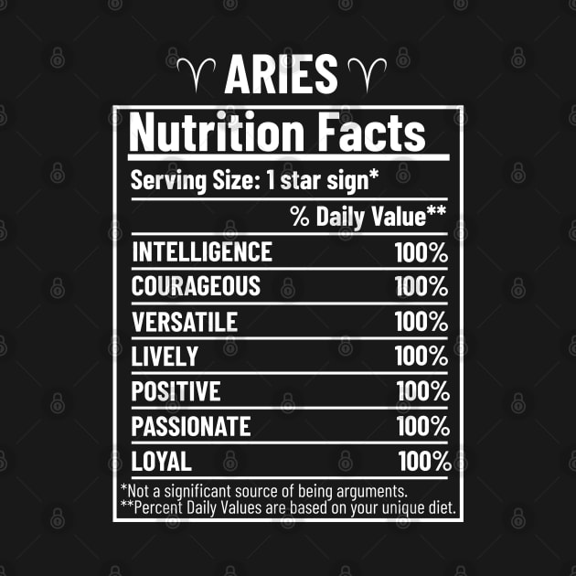 Aries Nutrition Facts Label by HobbyAndArt