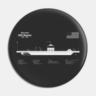 USS Monitor ship. Ironclad of American Civil War - PBDpng Pin