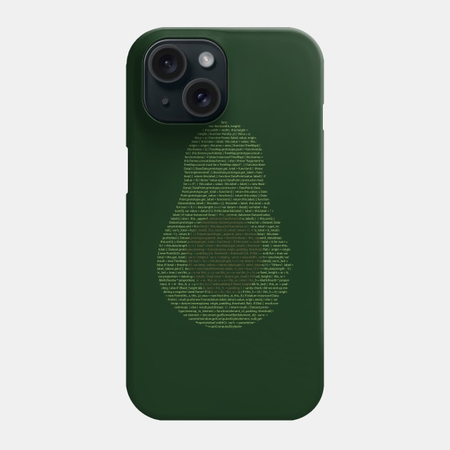 Javacado. Or Avacode Phone Case by EliseDesigns