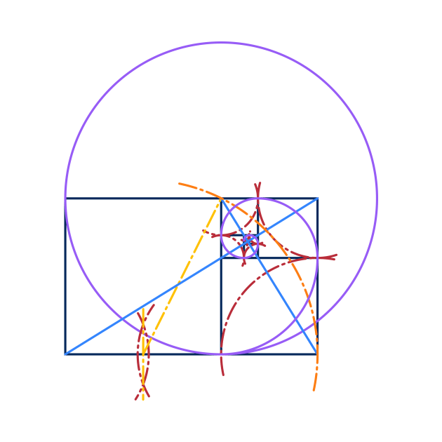 Fibonacci Spiral by Aunt Choppy