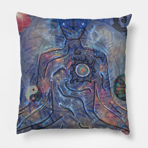 Artwork Eyescape Symbology Pillow by jlevien