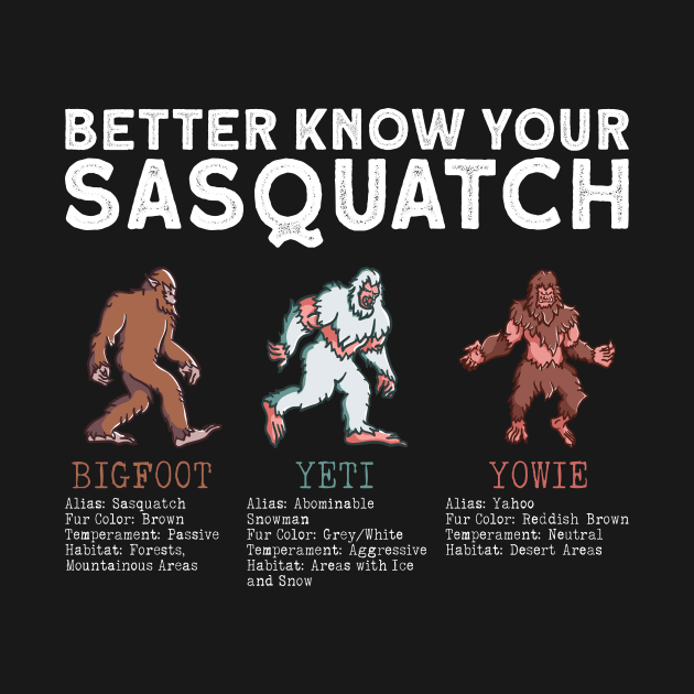 Better Know Your Sasquatch - Bigfoot Sasquatch Yeti by Anassein.os