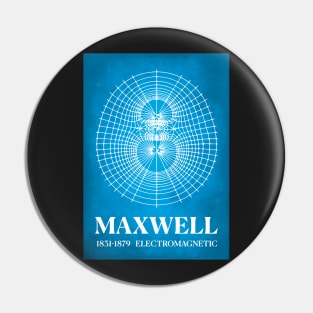 Magnetic lines James Clerk Maxwell electromagnetic waves Poster Pin