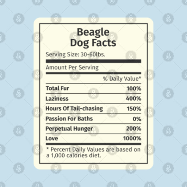 Disover Beagle Nutrition Facts - Beagle - T-Shirt