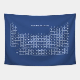 White and Transparent Periodic Table Tapestry