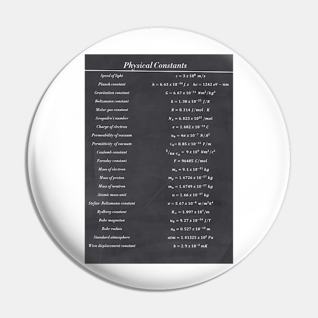 Physical Constants Pin by ScienceCorner