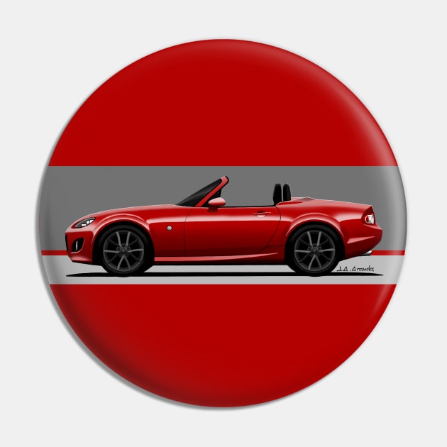 My drawing of the NC2 RC PRHT roadster convertible classic sports car with dark rims Pin by jaagdesign