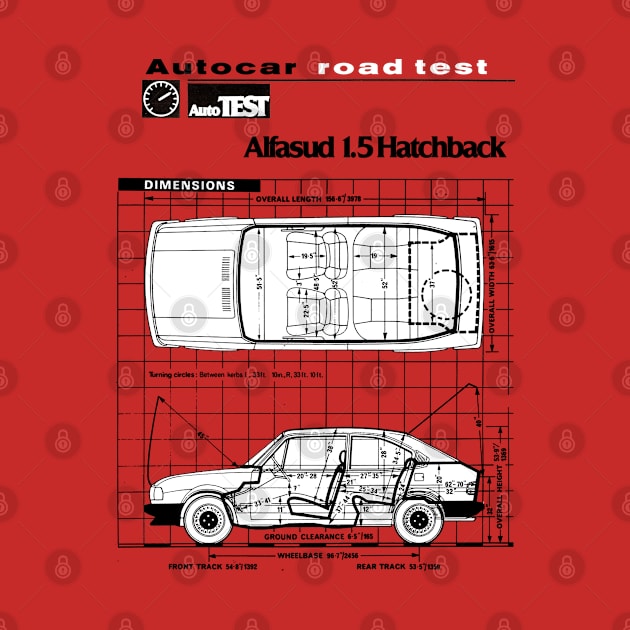 ITALIAN HOT HATCH - road test data by Throwback Motors