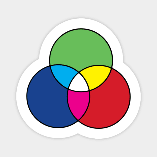 RGB Color Diagram Magnet