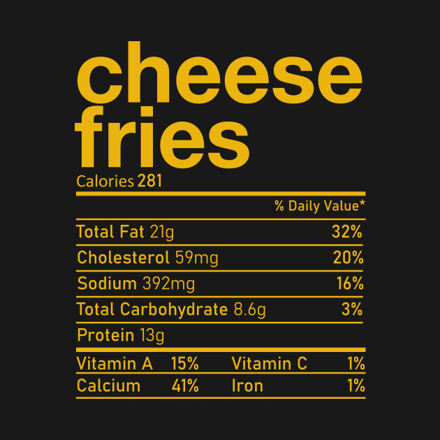 Cheese Fries Nutrition Fact  Give your design a name! by RahimKomekow