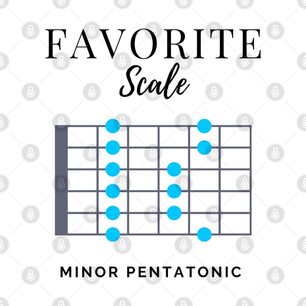 Favorite Scale Minor Pentatonic Light Theme by nightsworthy