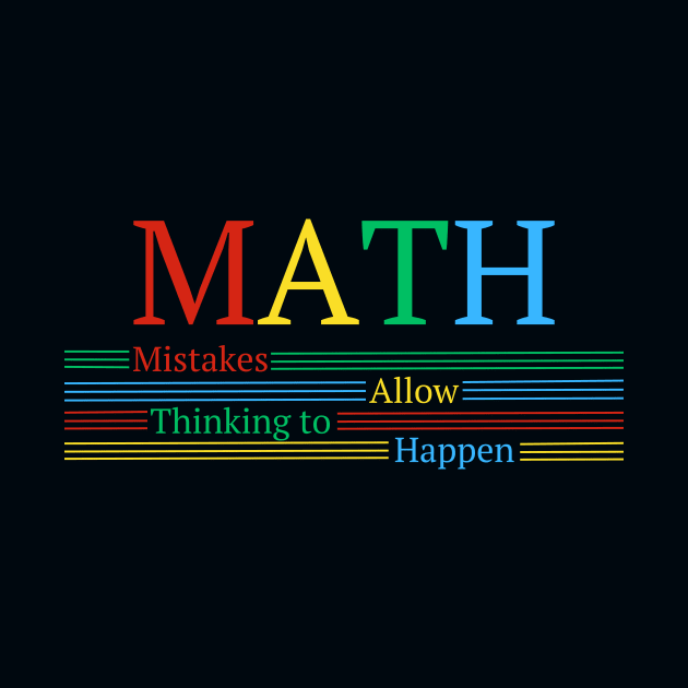 Math - Mistakes Allow Thinking to Happen by sarsia