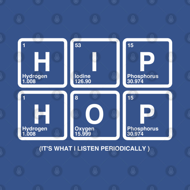Discover Hip Hop is What i Listen - Hip Hop - T-Shirt