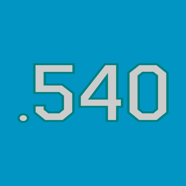 Mariners 540 Winning Percentage by Retro Sports