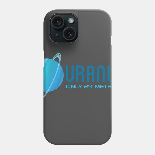 Uranus Phone Case by stevethomasart