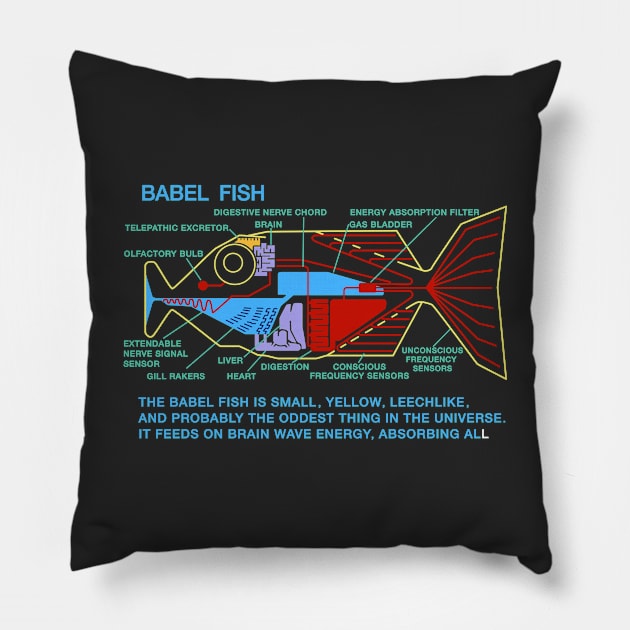 The Oddest Thing In The Universe Pillow by Plan8