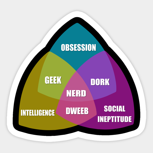 Nerd Venn Diagram Nerd Autocollant Teepublic Fr