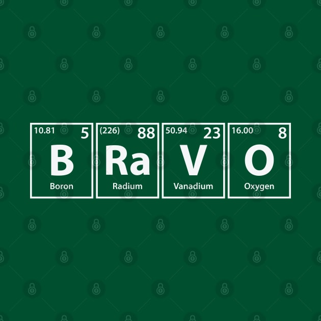 Bravo (B-Ra-V-O) Periodic Elements Spelling by cerebrands