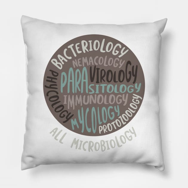 Microbiology Design for Microbiologist Pillow by whyitsme