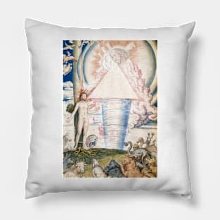 The Ages of the World 6 Pillow