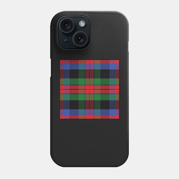 pattern Scottish tartan Phone Case by kavalenkava