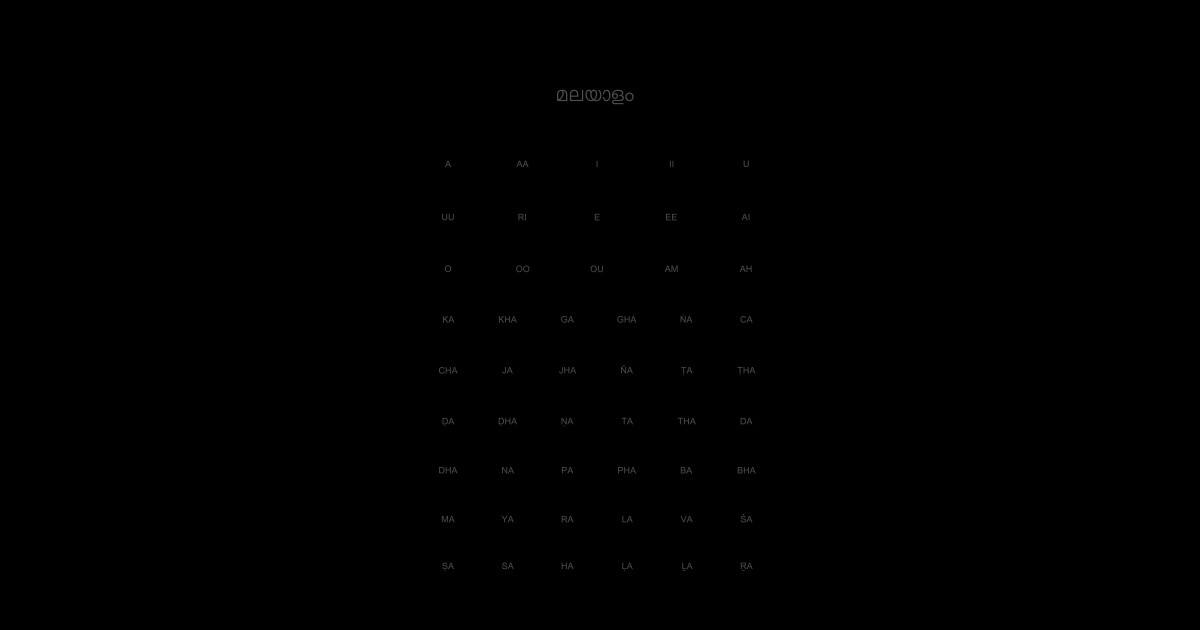 Malayalam Alphabet Chart India Language Learning, White Malayalam