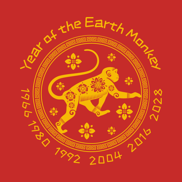 Chinese Year of the Earth Monkey by soulfulprintss8