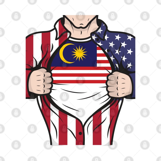 Malaysian In The USA Half American Born in Malaysia by Way Down South