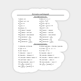 Derivatives And Integrals Magnet