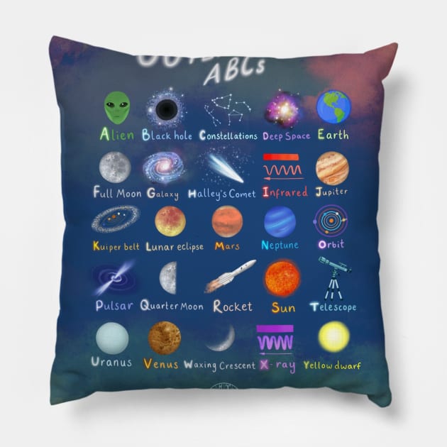 Outer space ABCs Pillow by Salty Siren Studios