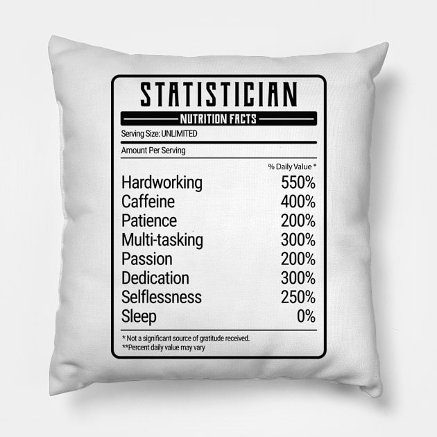 statistician nutrition value Pillow by IndigoPine