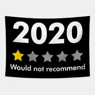 2020 Would not recommend Tapestry