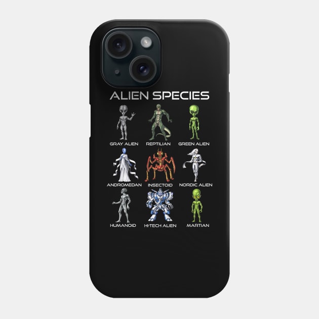 Alien Species Phone Case by underheaven