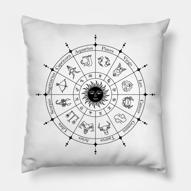 circle zodiac signs black Pillow by 397House