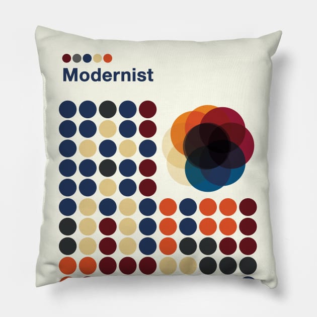 Modernist Circle Pillow by modernistdesign