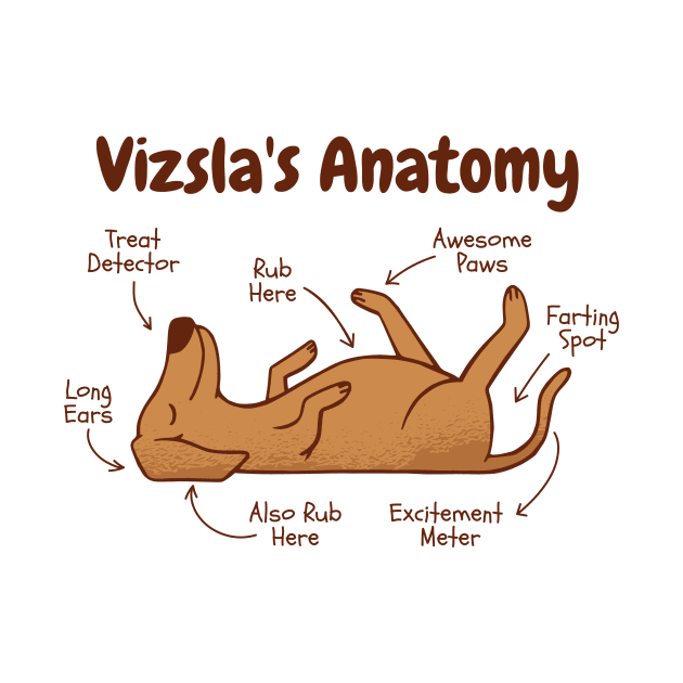 Anatomy Of A Viszla T by LindenDesigns