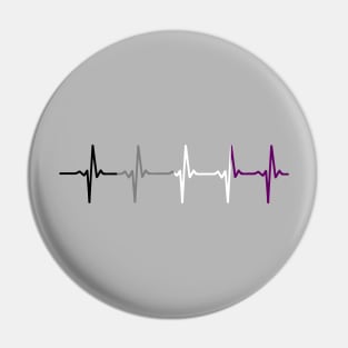 Asexual Pride Heartbeat Pulse Pin