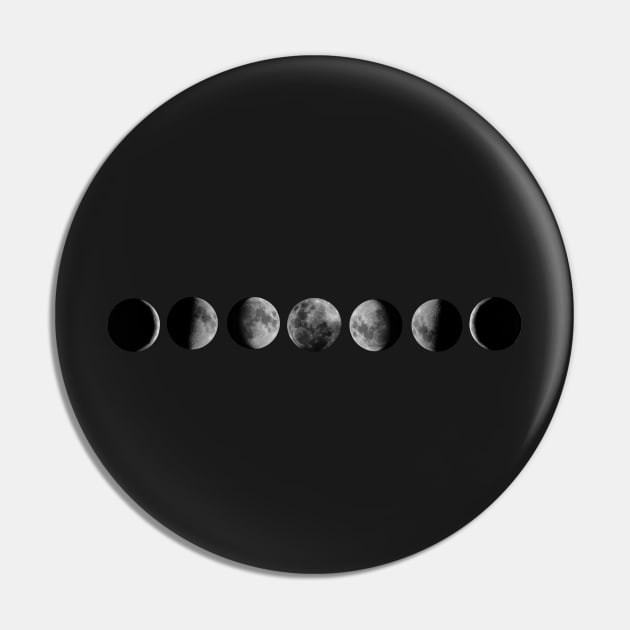 Moon Phases Photography in Black Background Horizontal Pin by hclara23