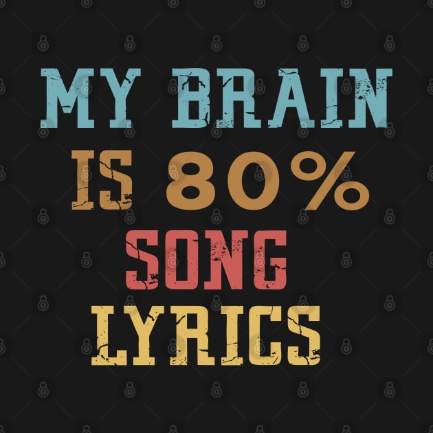 My Brain Is 80% Song Lyrics by Mr.Speak