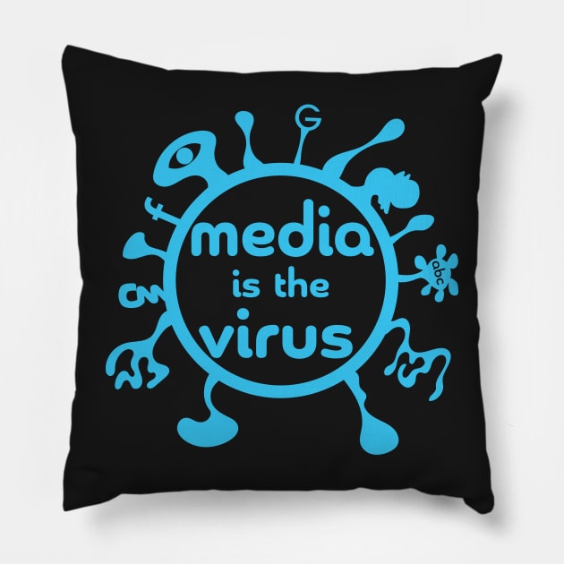 Media is the Virus Blue Version Pillow by pelagio