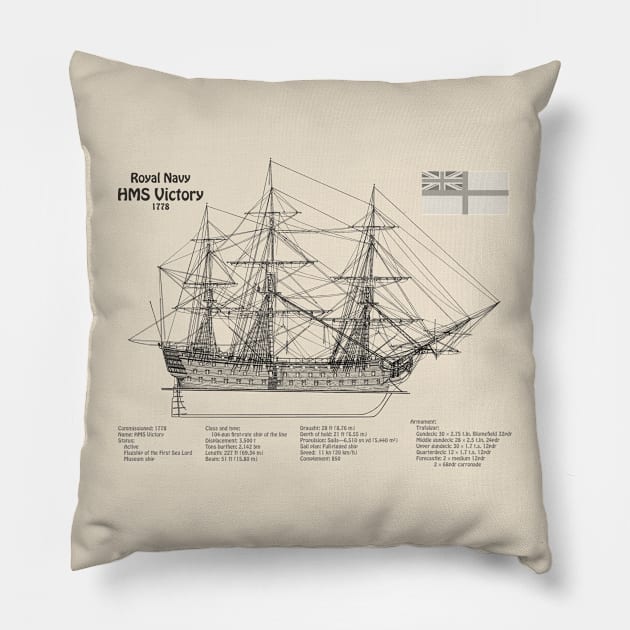 HMS Victory ship plans. Lord Nelson ship - SDpng Pillow by SPJE Illustration Photography