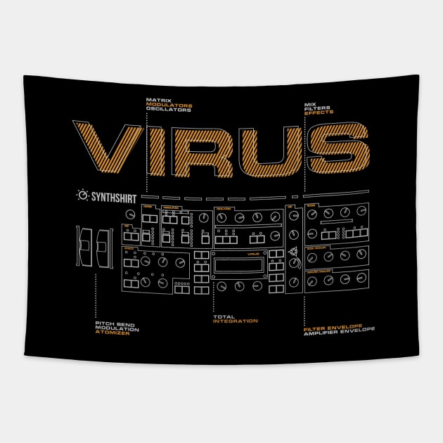 Virus Panel Tapestry by Synthshirt