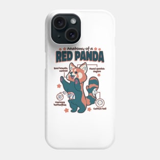 Anatomy Of A Red Panda Phone Case