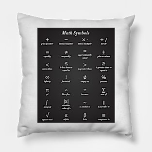 Math Symbols Pillow